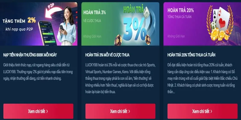 Tính năng An toàn & Bảo mật zz88 game